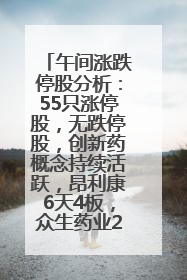 午间涨跌停股分析：55只涨停股，无跌停股，创新药概念持续活跃，昂利康6天4板，众生药业2连板